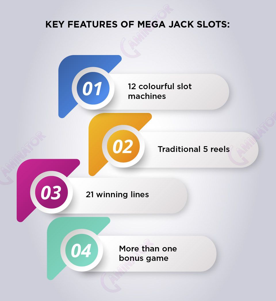 Mega Jack slots in facts and figures